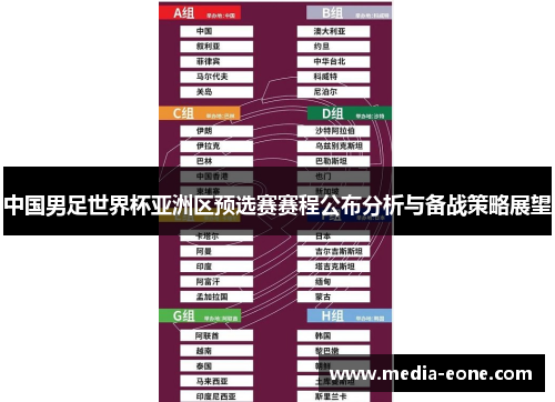 中国男足世界杯亚洲区预选赛赛程公布分析与备战策略展望