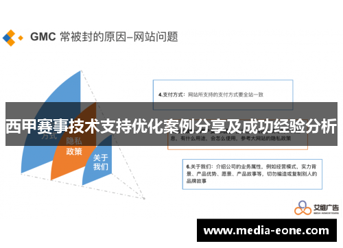 西甲赛事技术支持优化案例分享及成功经验分析