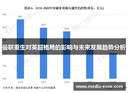曼联重生对英超格局的影响与未来发展趋势分析