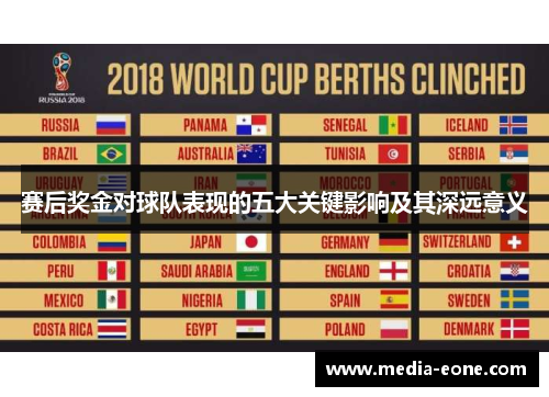 赛后奖金对球队表现的五大关键影响及其深远意义