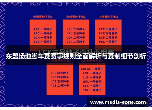 东盟场地脚车赛赛事规则全面解析与赛制细节剖析