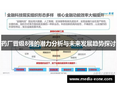 药厂晋级8强的潜力分析与未来发展趋势探讨