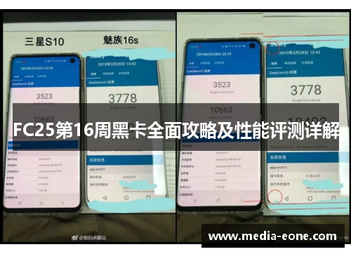 FC25第16周黑卡全面攻略及性能评测详解