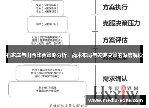 石家庄与山西比赛策略分析：战术布局与关键决策的深度解读
