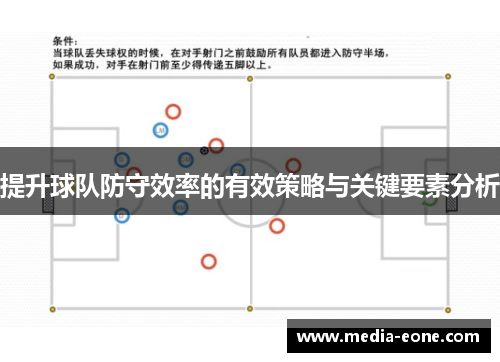 提升球队防守效率的有效策略与关键要素分析
