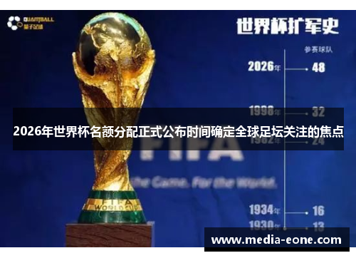2026年世界杯名额分配正式公布时间确定全球足坛关注的焦点