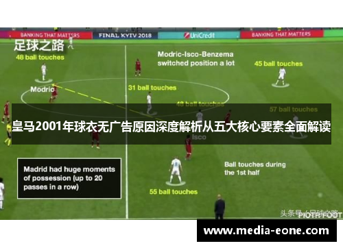 皇马2001年球衣无广告原因深度解析从五大核心要素全面解读