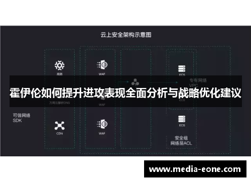 霍伊伦如何提升进攻表现全面分析与战略优化建议