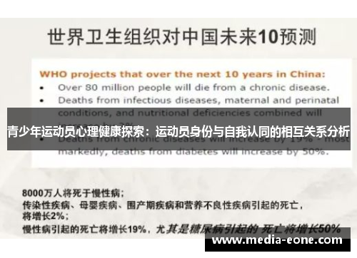 青少年运动员心理健康探索：运动员身份与自我认同的相互关系分析